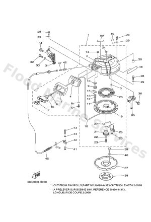 Diagram for STARTER