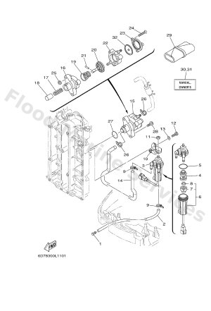 Diagram for FUEL