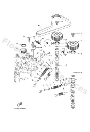 Diagram for VALVE