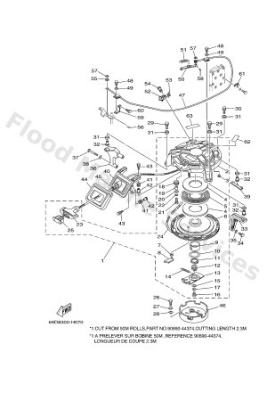 Diagram for STARTER