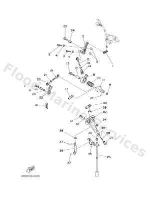 Diagram for CONTROL