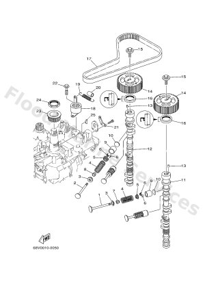 Diagram for VALVE