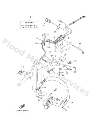 Diagram for FITTING KIT-F75,F90