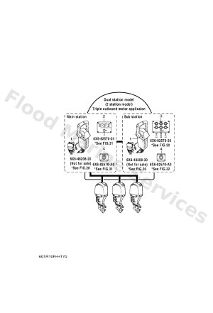 Diagram for LAYOUT CHART 3 (TRIPLE)