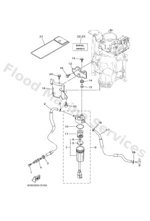 Diagram for FUEL 1