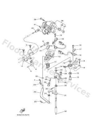 Diagram for CONTROL