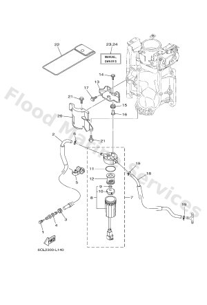 Diagram for FUEL 1
