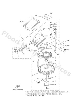 Diagram for STARTER