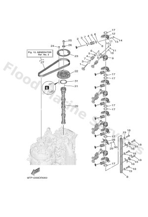 Diagram for VALVE