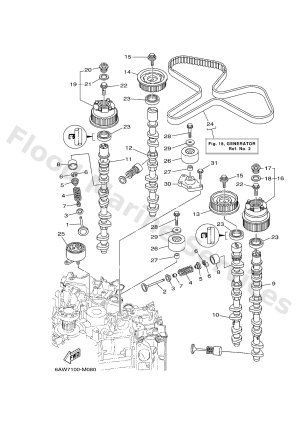 Diagram for VALVE