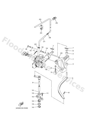 Diagram for CONTROL