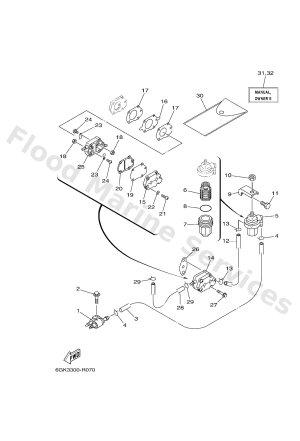 Diagram for FUEL
