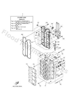 Diagram for CYLINDER & CRANKCASE 2