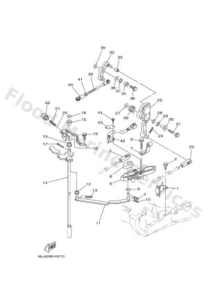 Diagram for CONTROL