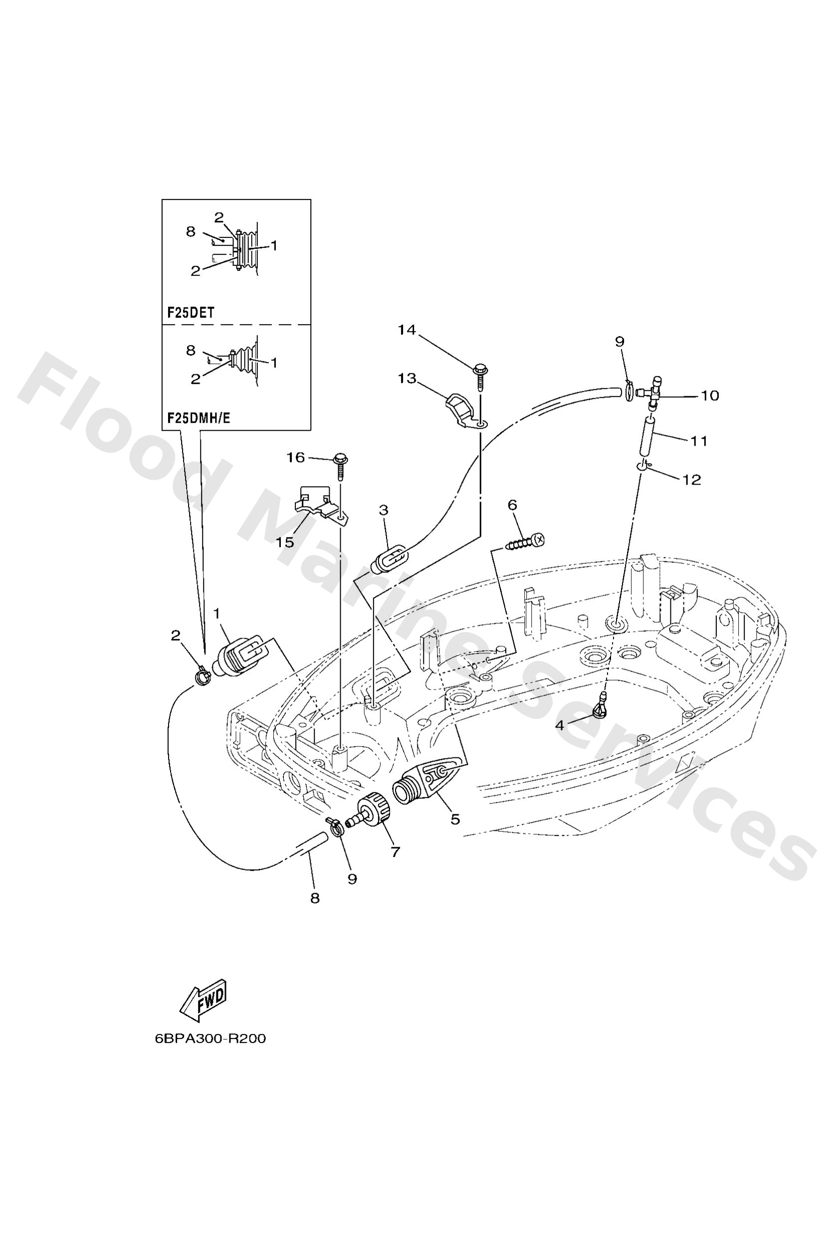Diagram