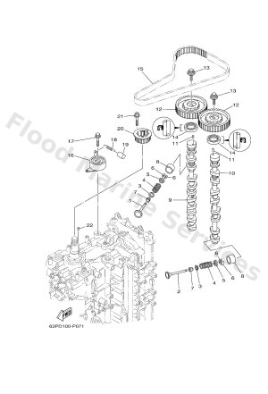 Diagram for VALVE