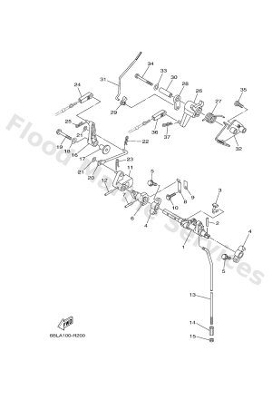 Diagram for CONTROL