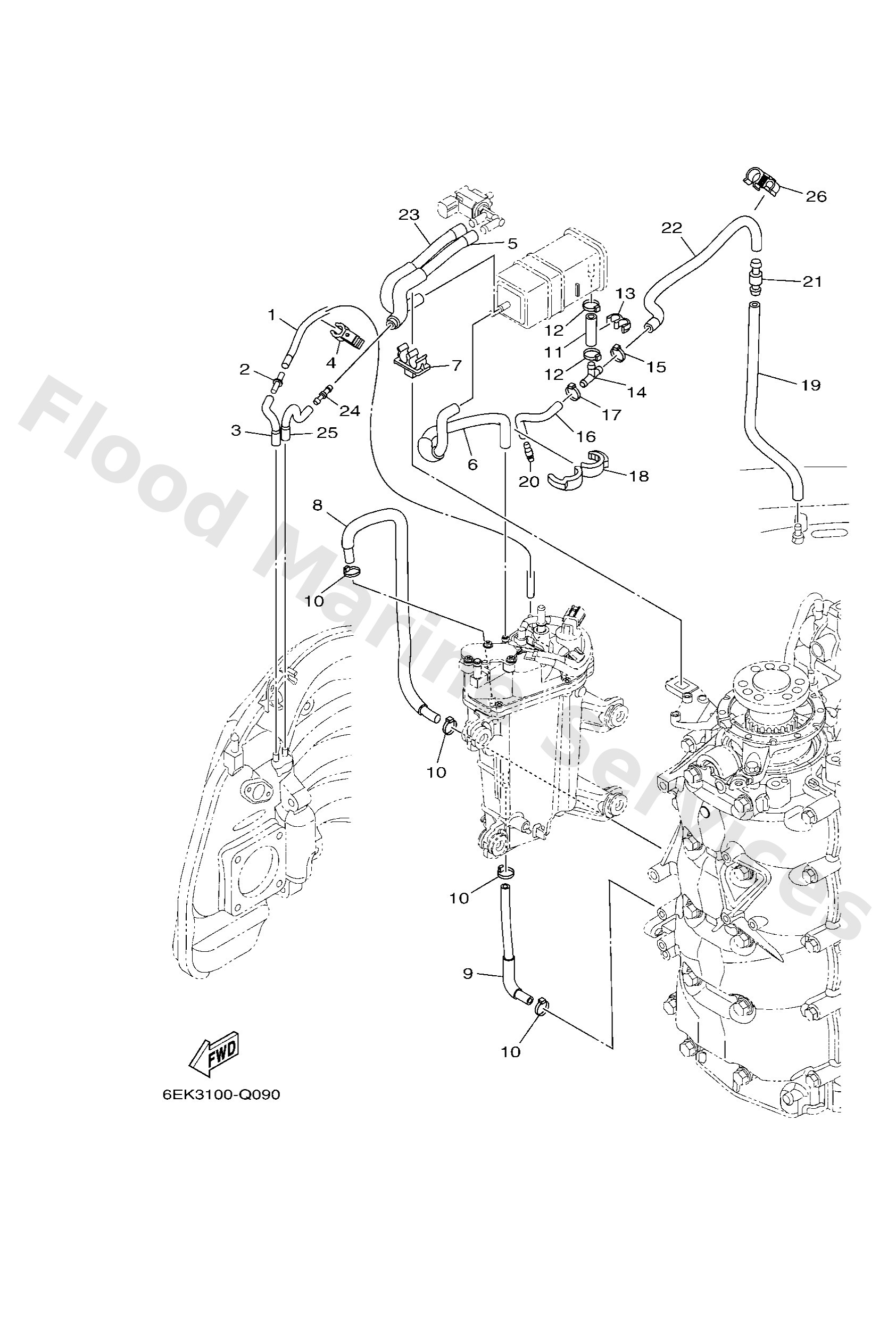 Diagram
