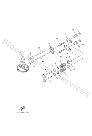 Diagram for VALVE