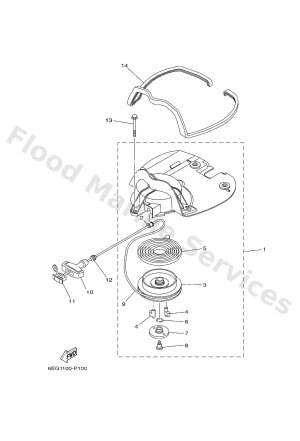 Diagram for STARTER