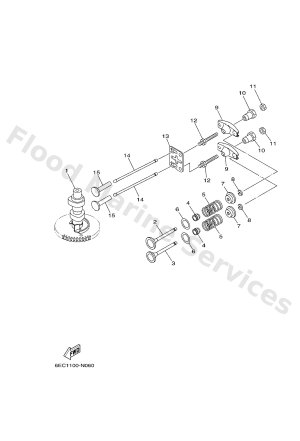 Diagram for VALVE