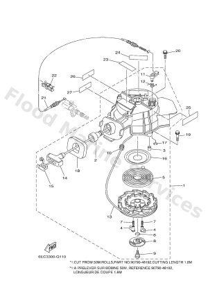 Diagram for STARTER