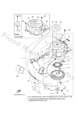 Diagram for STARTER
