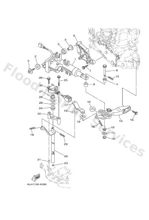 Diagram for CONTROL