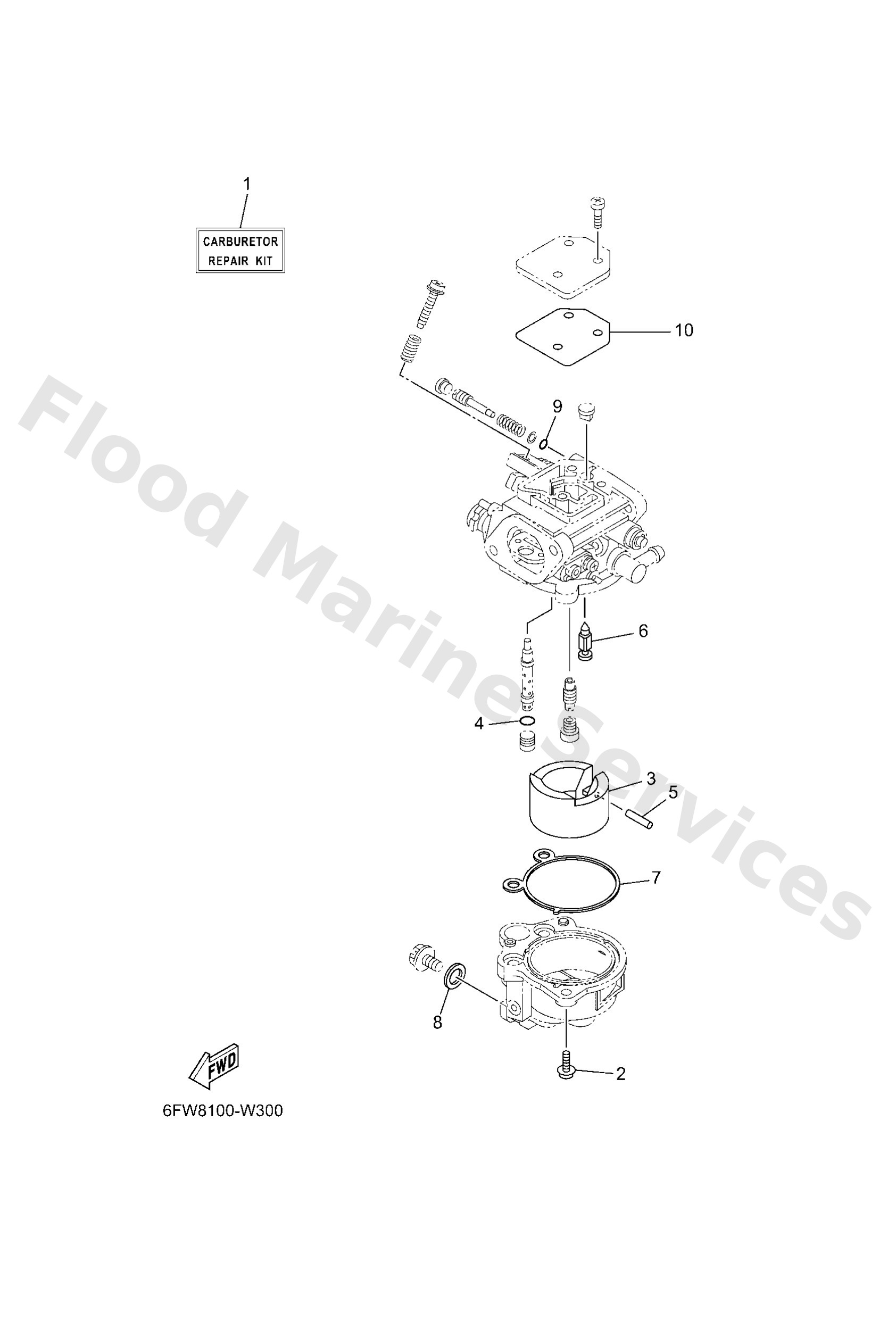Diagram