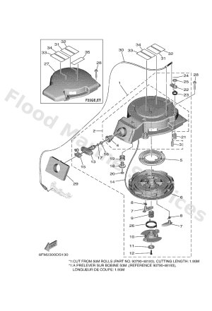 Diagram for STARTER