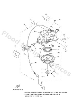 Diagram for STARTER