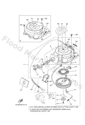 Diagram for STARTER