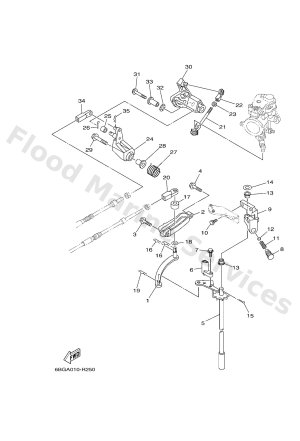 Diagram for CONTROL
