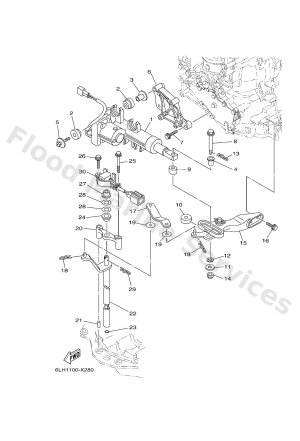 Diagram for CONTROL