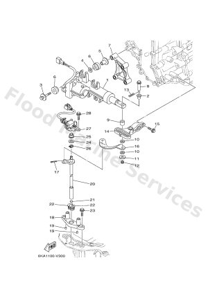 Diagram for CONTROL