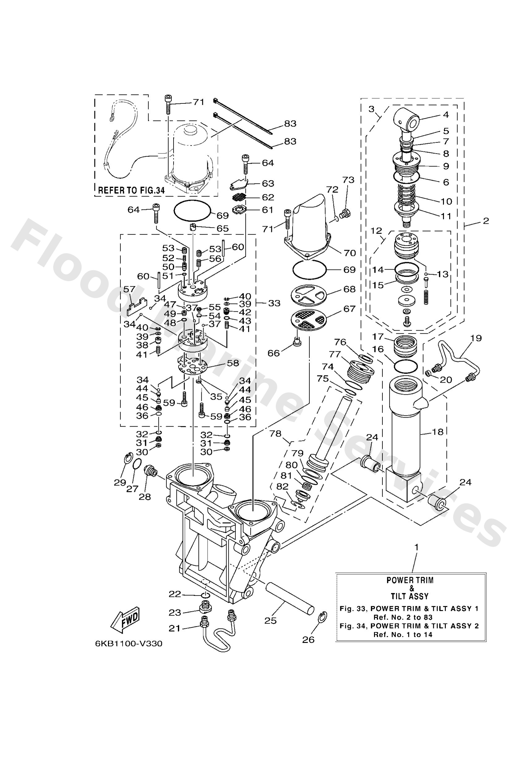 Diagram
