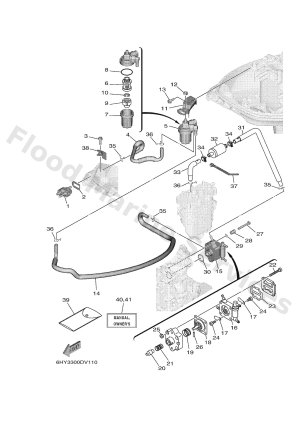 Diagram for FUEL 1