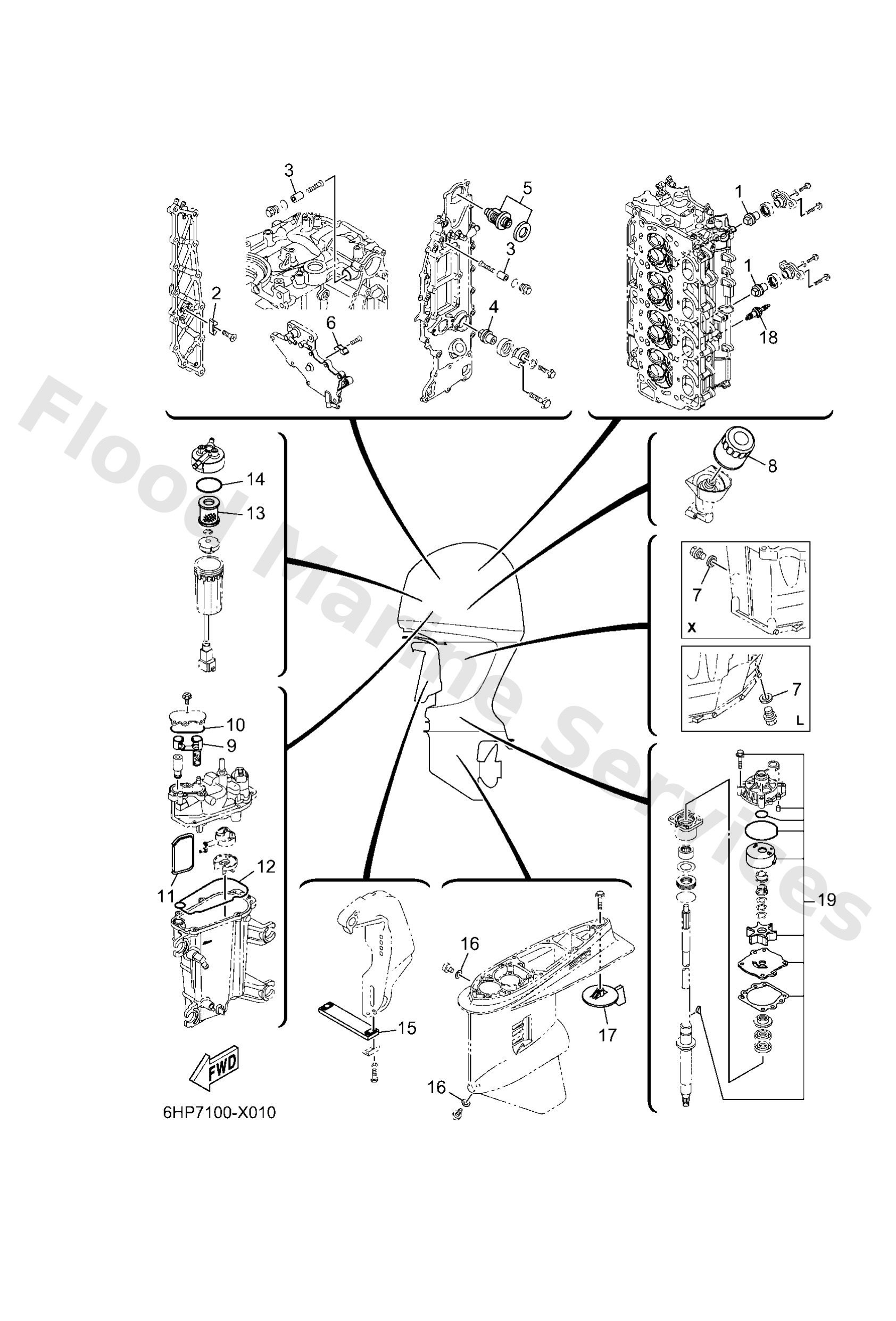 Diagram