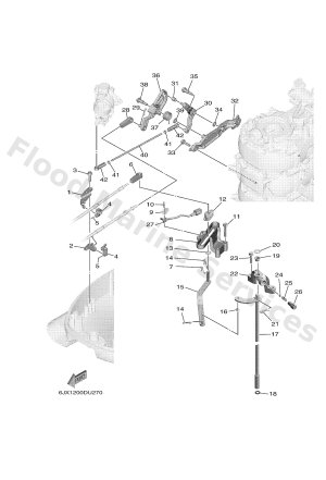 Diagram for CONTROL