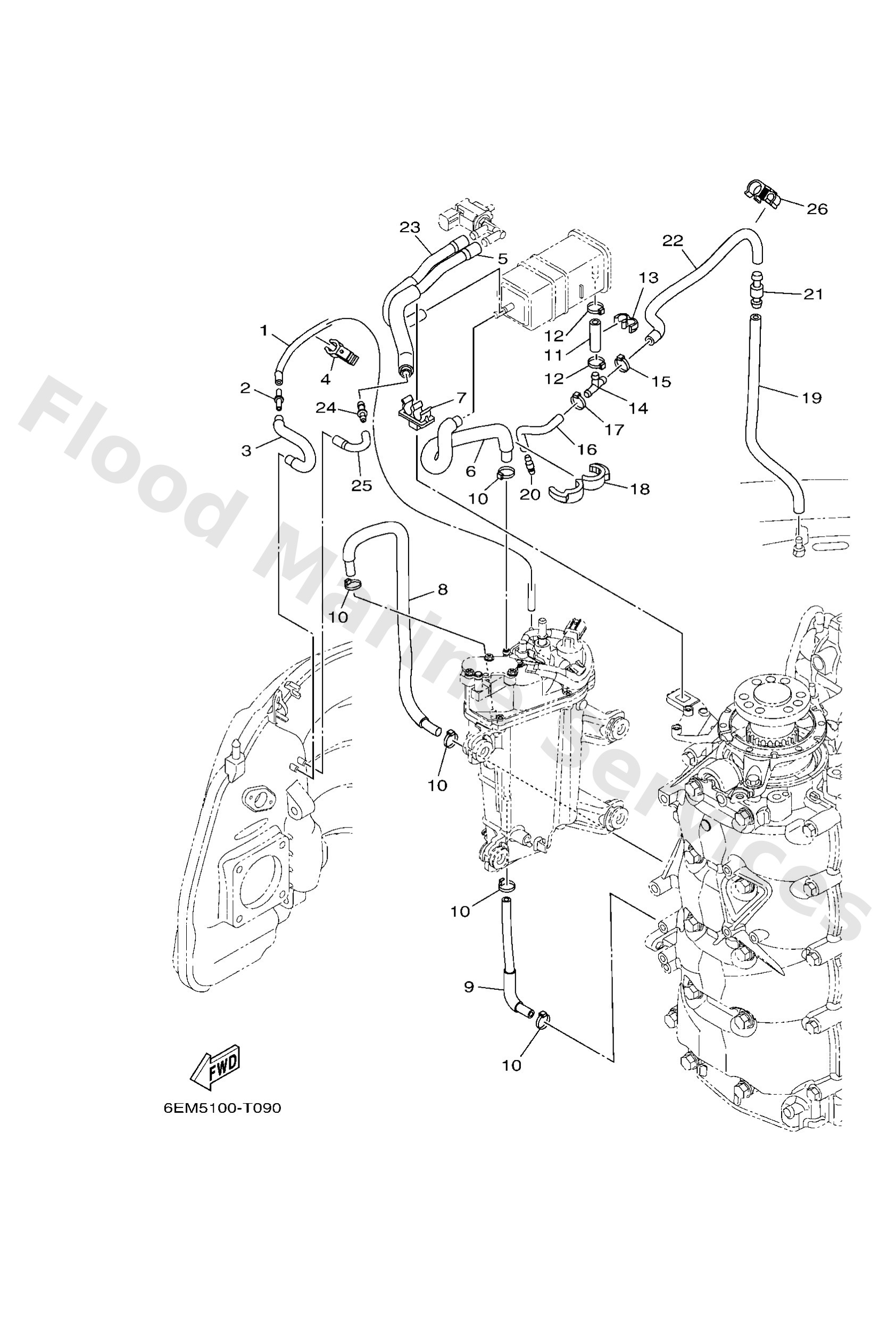 Diagram
