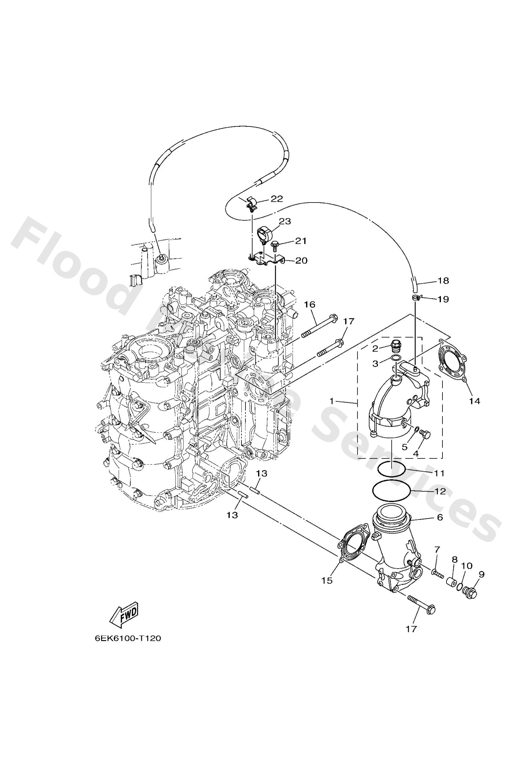 Diagram