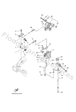 Diagram for CONTROL
