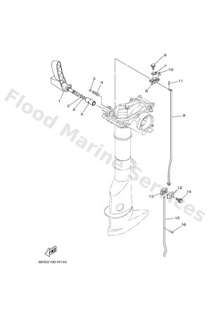 Diagram for CONTROL