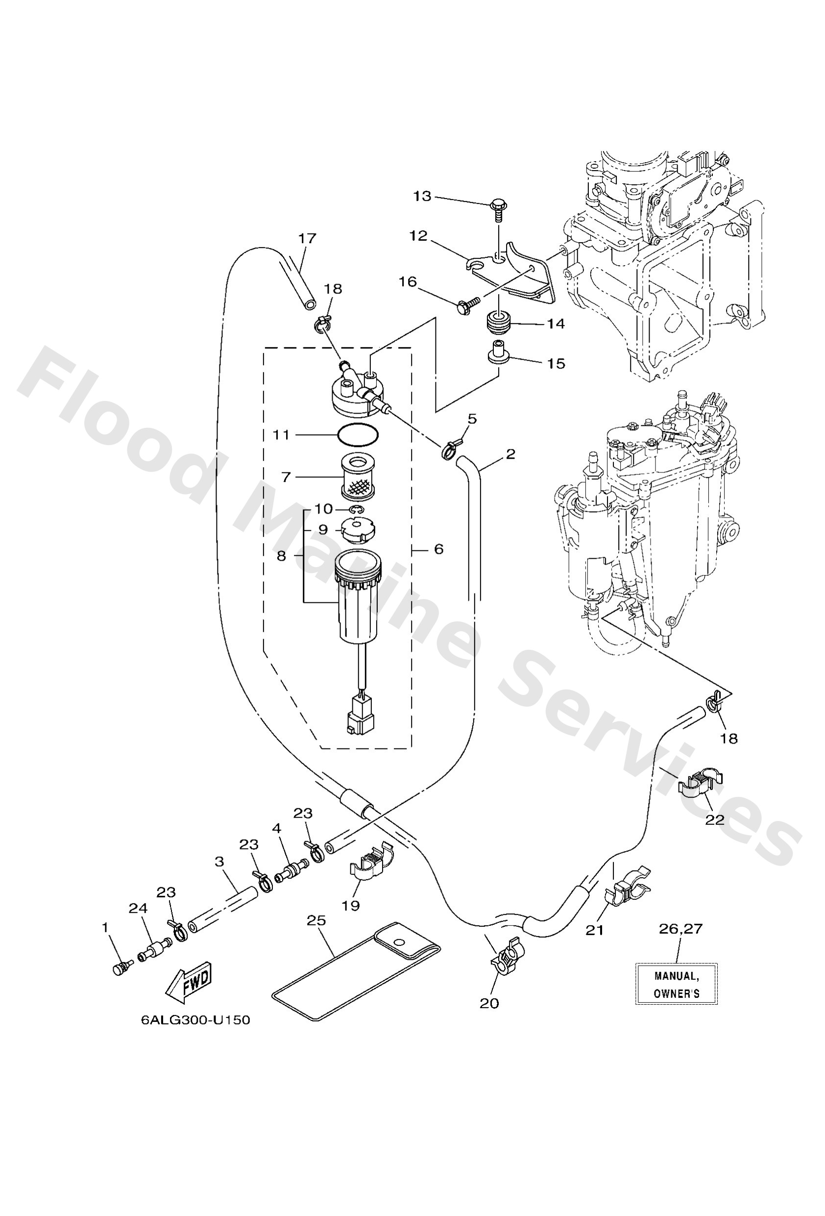 Diagram