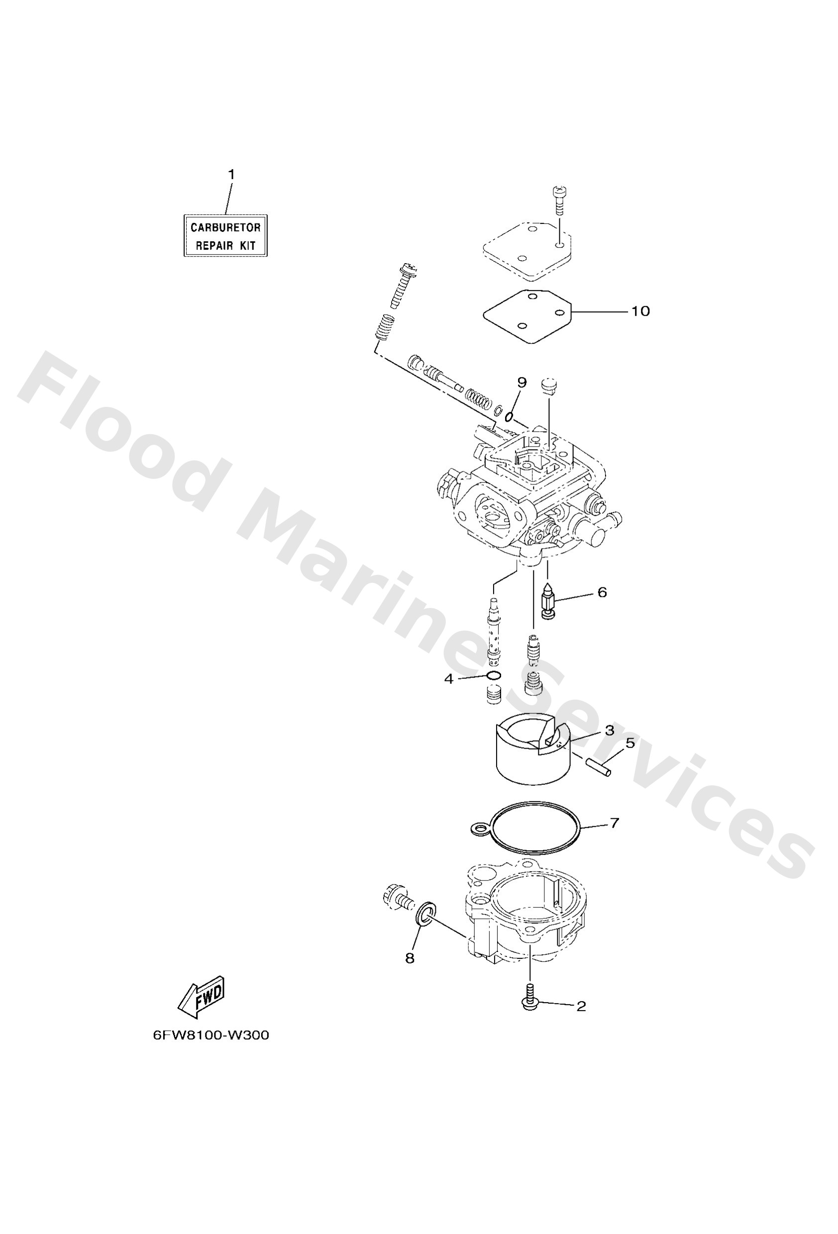 Diagram