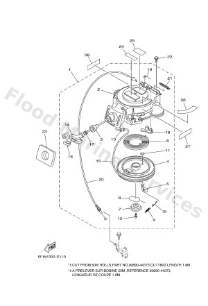 Diagram for STARTER