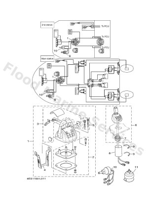 Diagram for REMOCON. & JOYSTICK (TWIN)