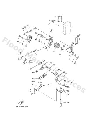 Diagram for CONTROL