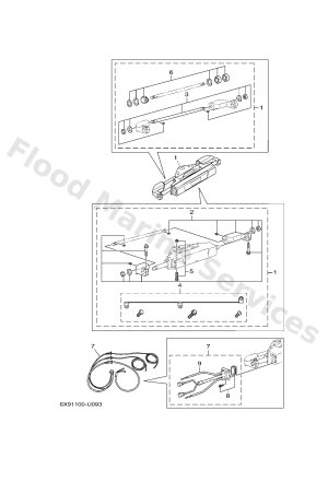 Diagram for DES 1