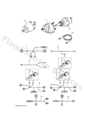 Diagram for DES 2